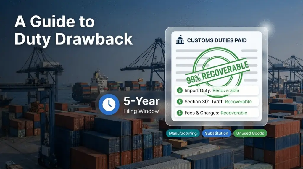 Duty drawback guide showing 99 percent recoverable customs duties with 5 year filing window for importers