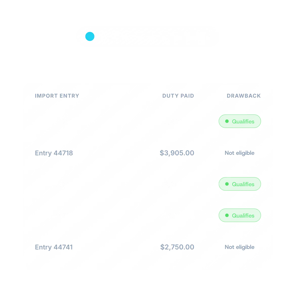 Ledger of five import entries with duty paid against each, three marked as qualifying for drawback and two marked not eligible.