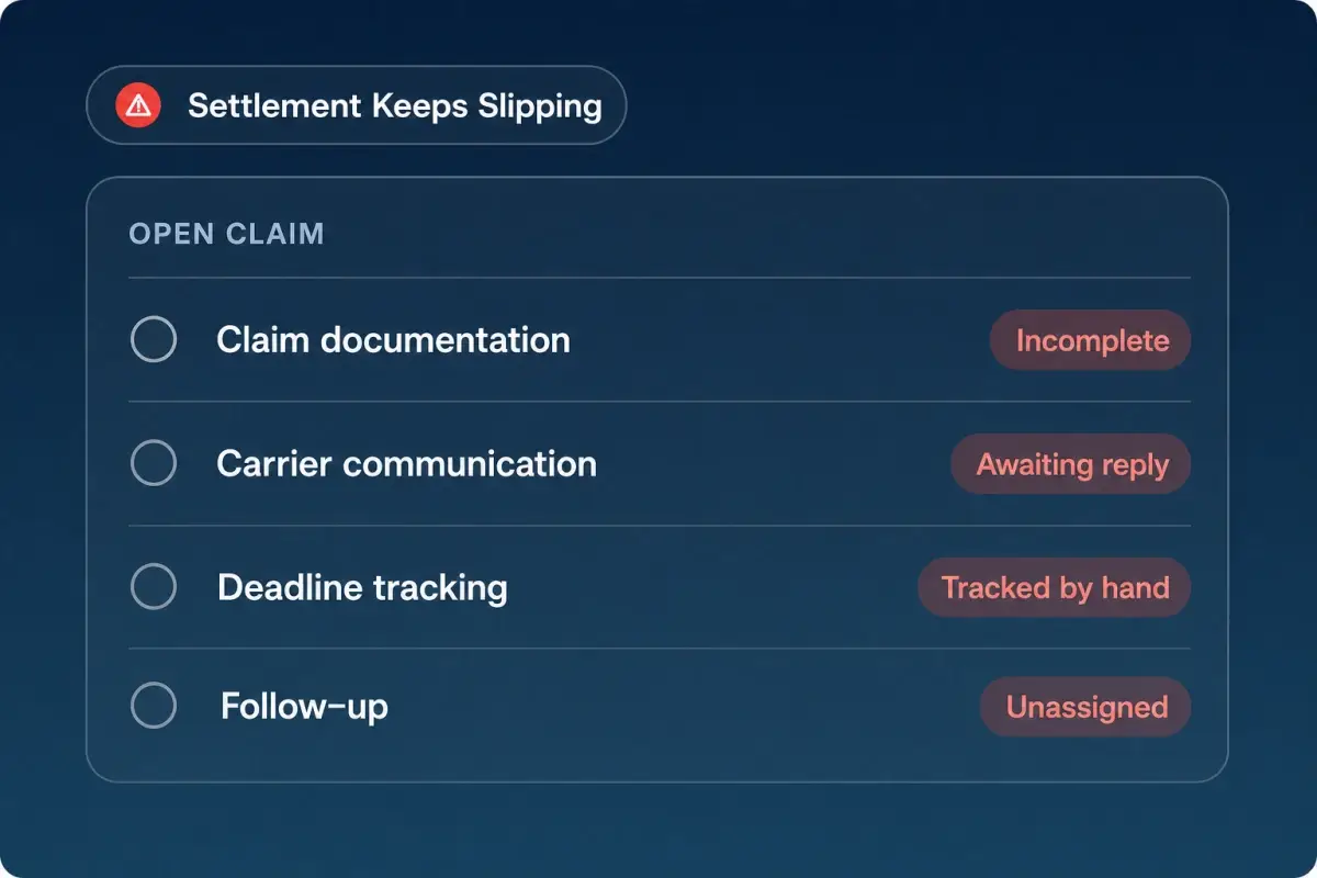 An open freight claim with documentation incomplete, carrier communication awaiting reply, deadlines tracked by hand and follow-up unassigned