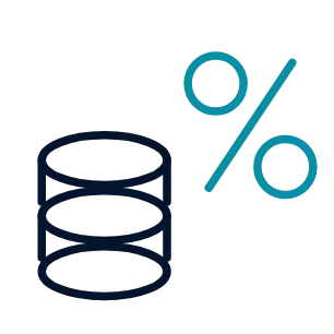 Surcharge and accessorial rates as a percentage of spend