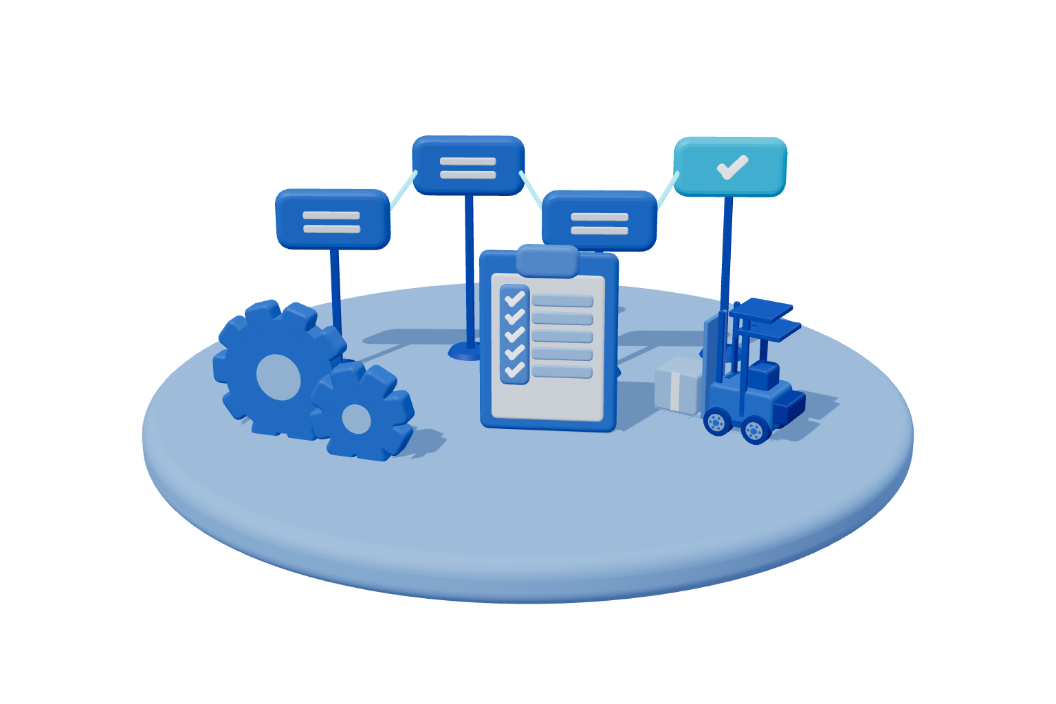 3PL Standard Operating Procedures